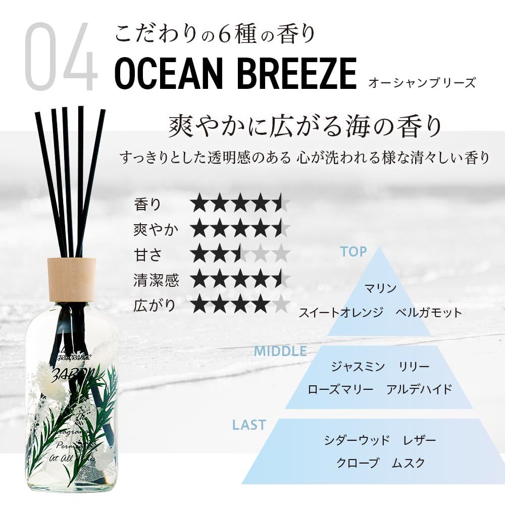 オーシャンブリーズ