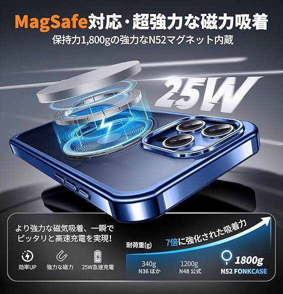 【両面保護ケース・MagSafe対応】FONKCASE iPhone15 Pro Max 用 ケース ストラップホール付き【本体の色・CDリング】メッキバンパーケース クリア PC背面 黄変防止 アイホン15プロマックスケース 全面
