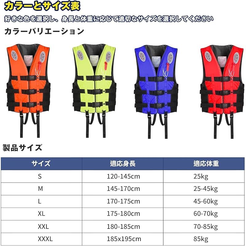 サーフィン 漂流