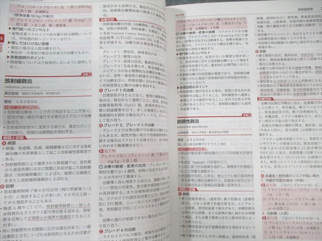 医学書院 今日の治療指針 私はこう治療している Vol.66 2024