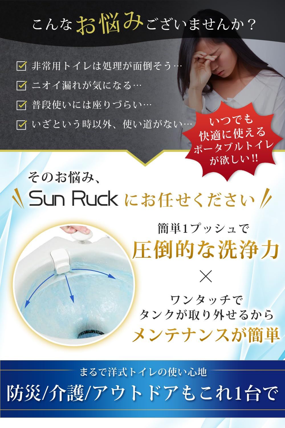 防災 簡易水洗トイレ 21L トイレ ピストンポンプ方式 簡易トイレ ポータブル水洗トイレ サンルック SR-PT4521 SunRuck