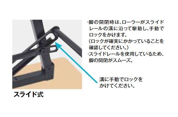 クーポン配布中-スーパー 対象