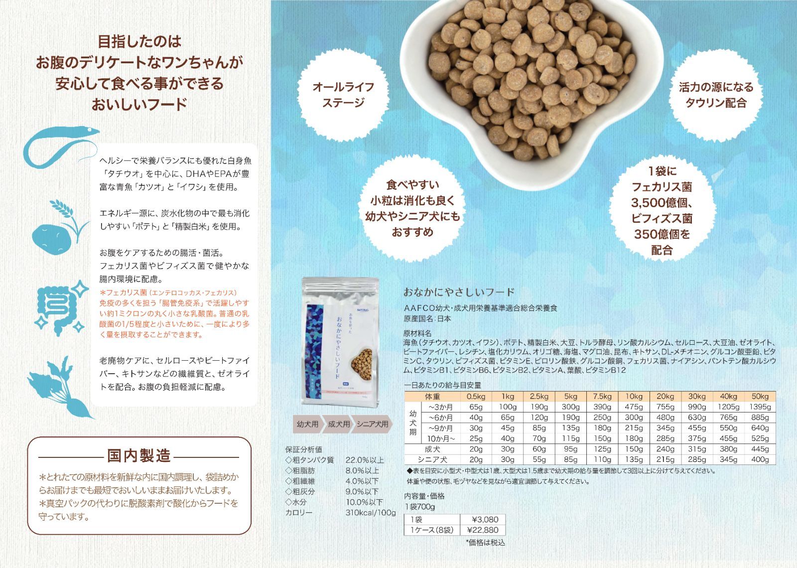 700g×8袋セット ナチュラルハーベスト