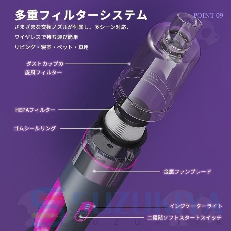 小型