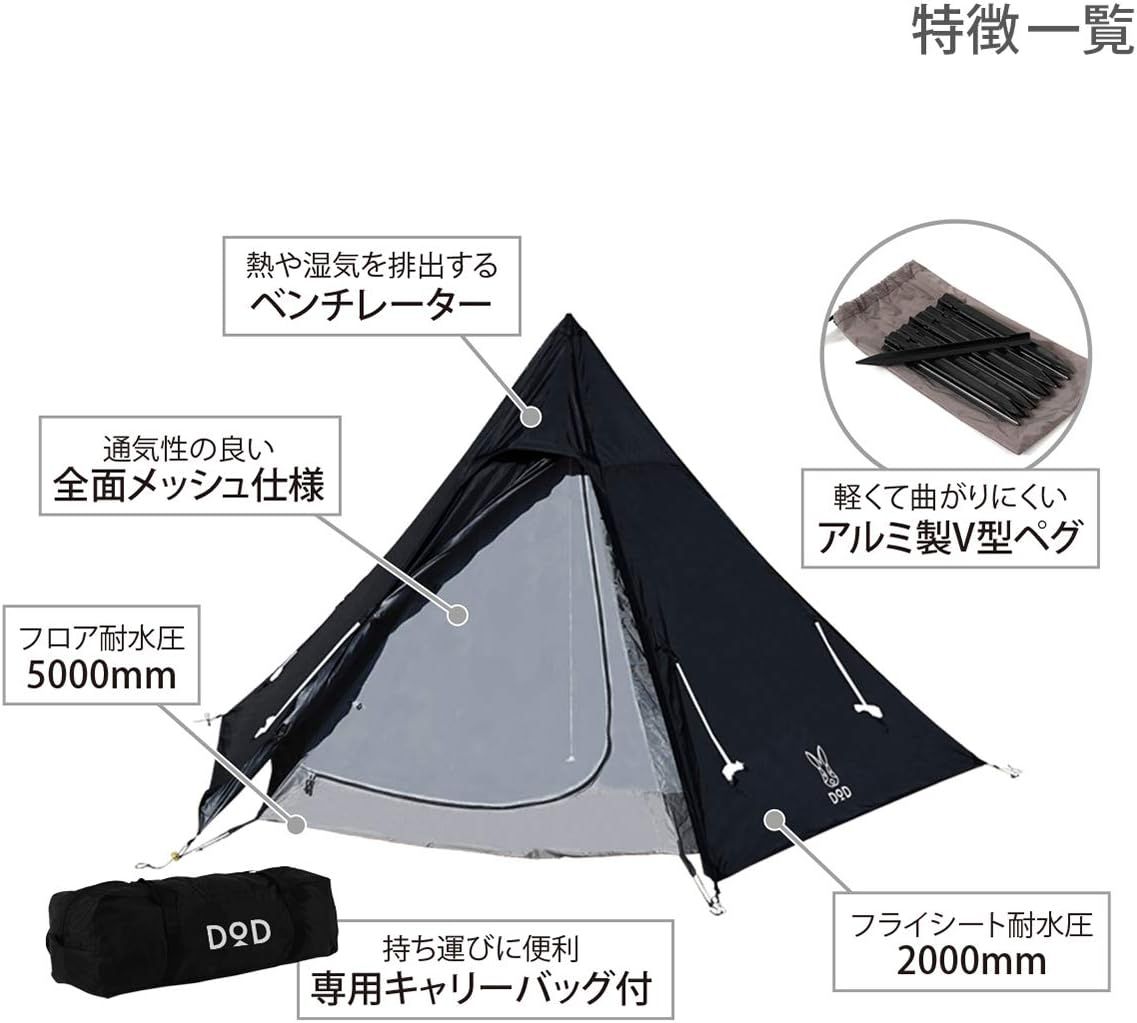 ディーオーディー