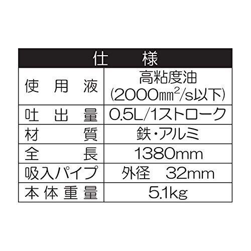 特価商品】工進(KOSHIN) 皿付きオイルポンプ 全長1380mm SO25 - メルカリ