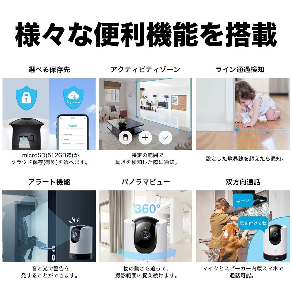 400万画素