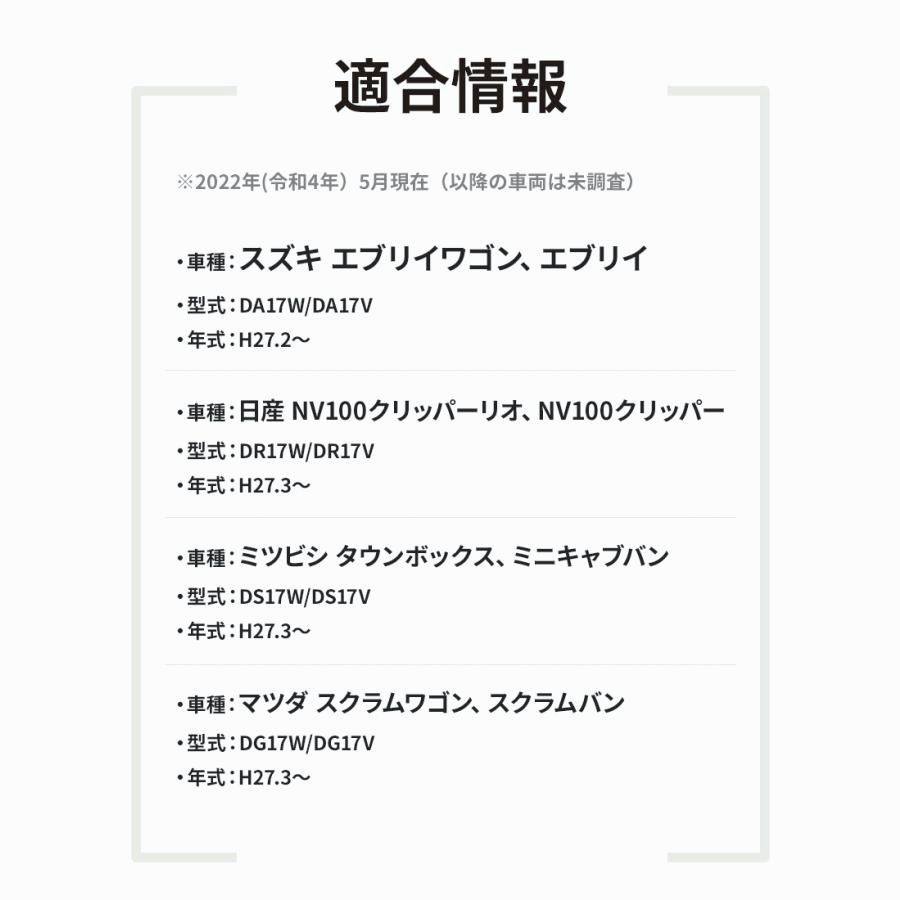 増設電源ユニット