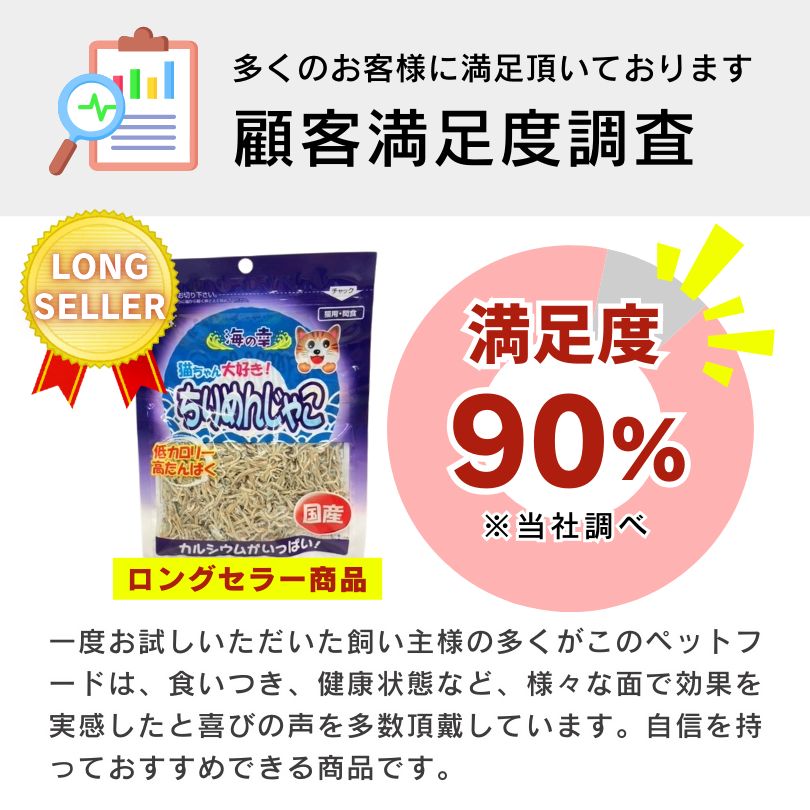 キャットフード 猫用おやつ