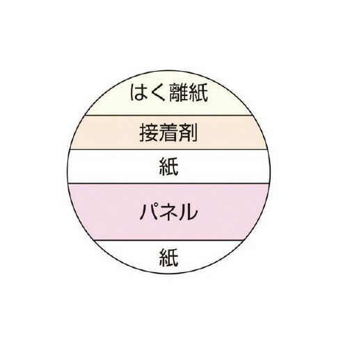 ハレパネＢ２ 厚さ７ｍｍ ２０枚入り ７６０×５４０×７ｍｍAB2-7 プラチナ万年筆 WWW_MERCADOAVALIA_COM_BR