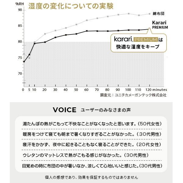 PREMIUM カラリプレミアム
