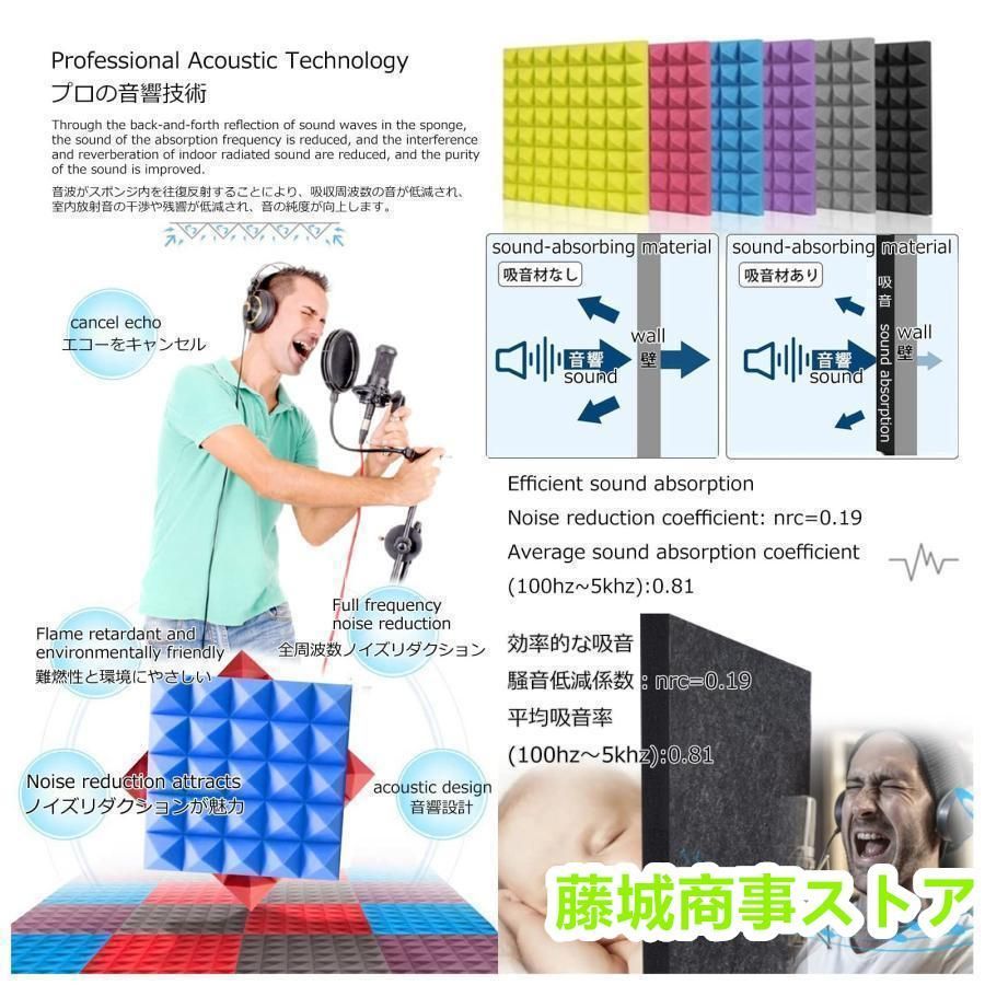 自作