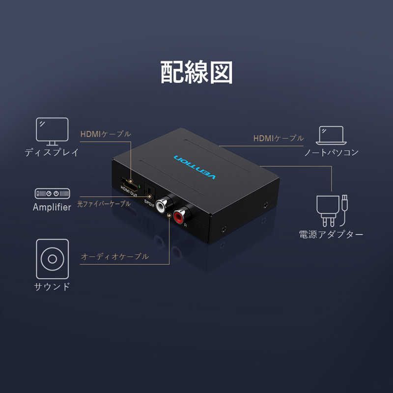 HDMI Audio