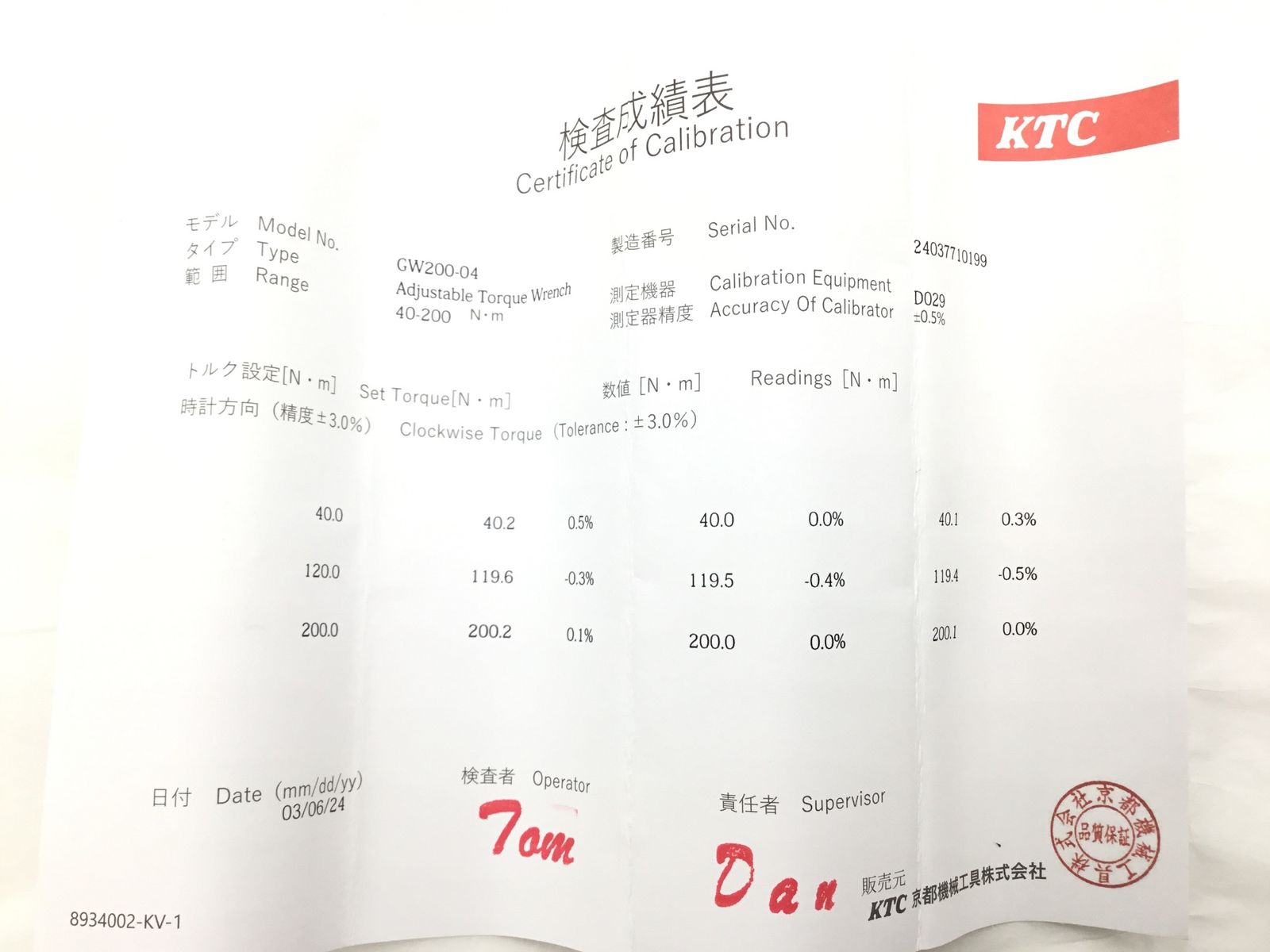 プレセット型トルクレンチ