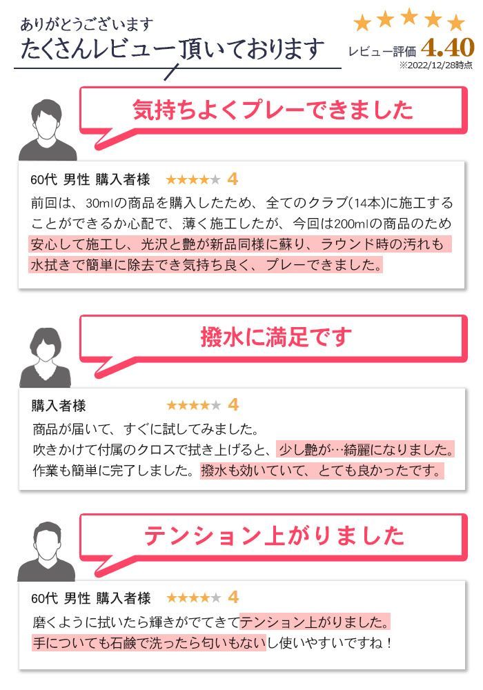 ゴルフグッズ