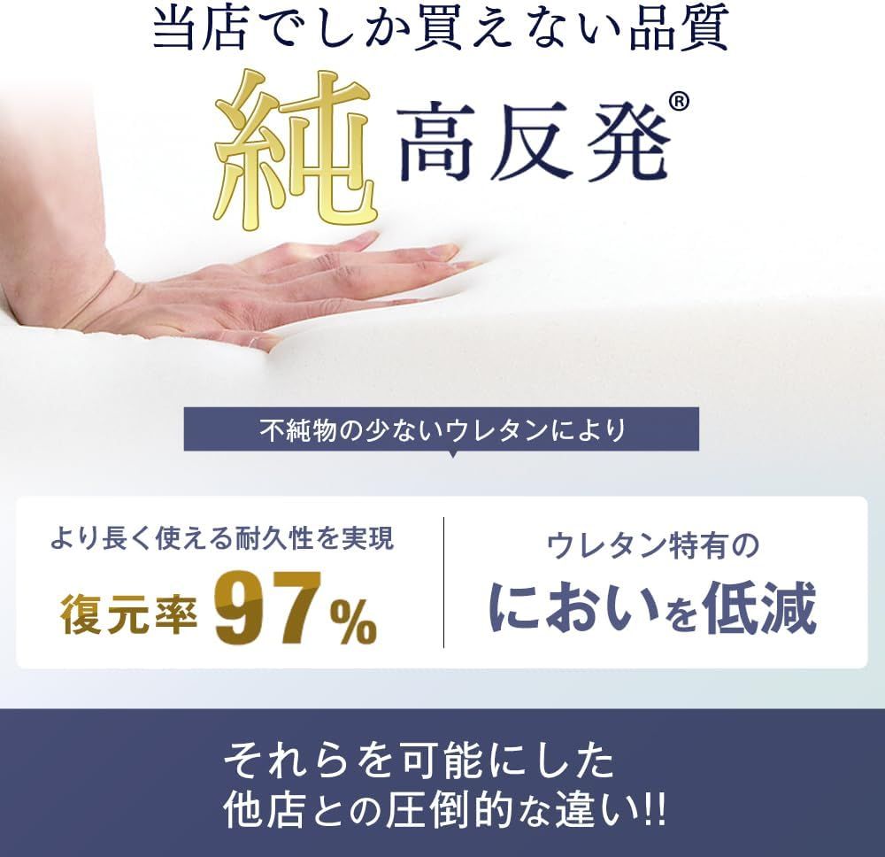 折りたたみ