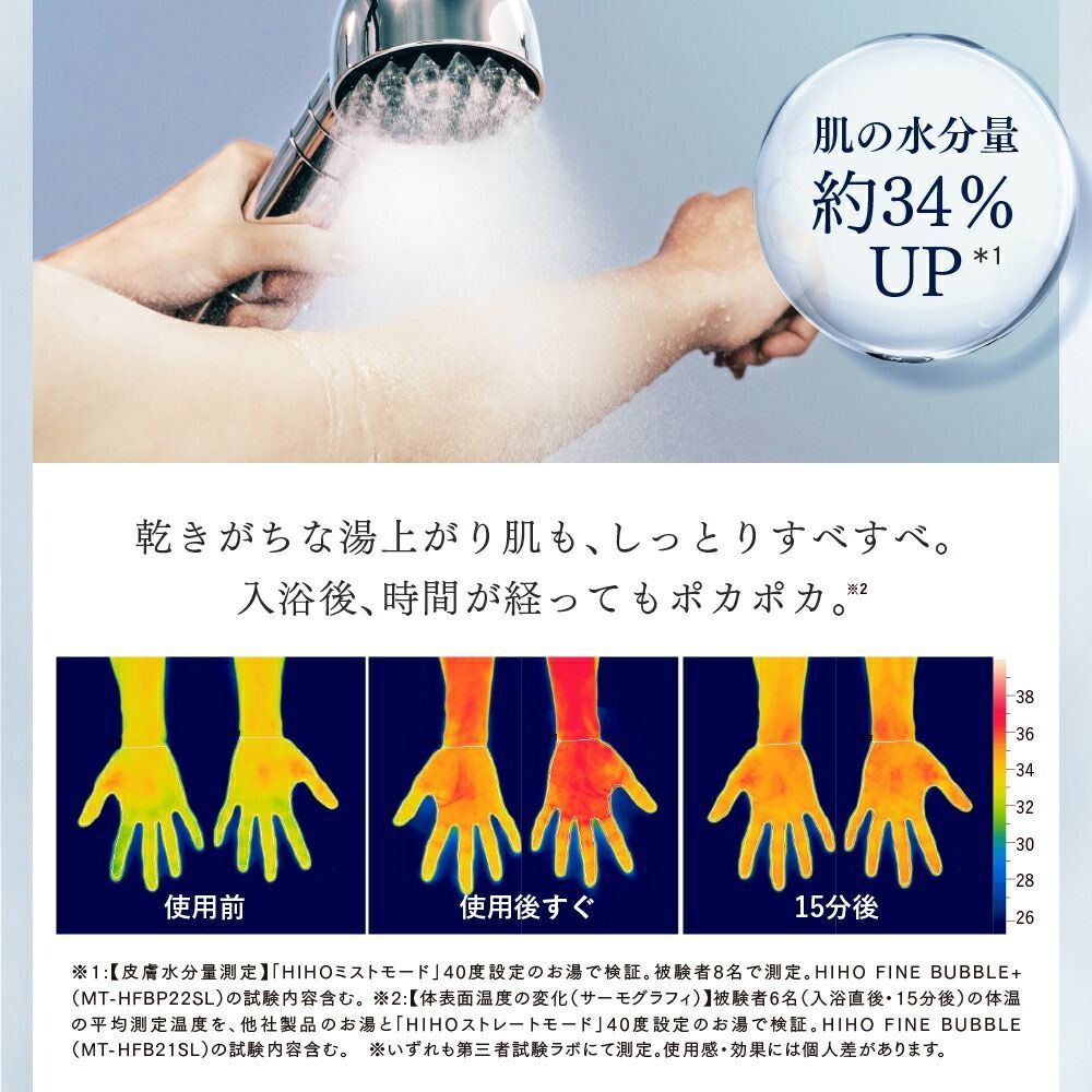 マイトレックス《新発売》MEGUMI さん愛用 ☆マイクロカレント
