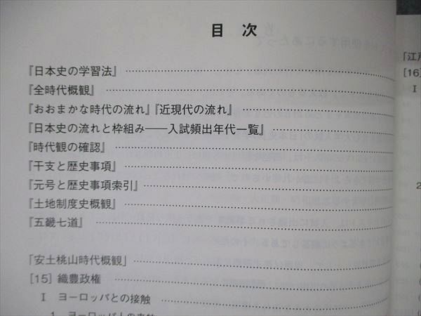 TZ05-117 駿台 日本史フロンティア 近代I/世界史/問題集/高校生クラス