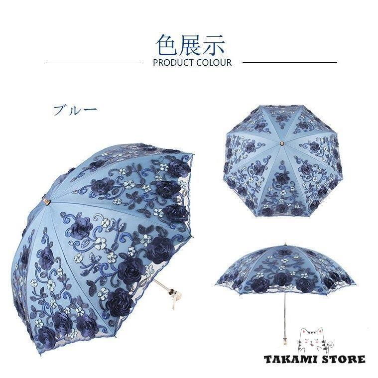 UVカット 紫外線対策