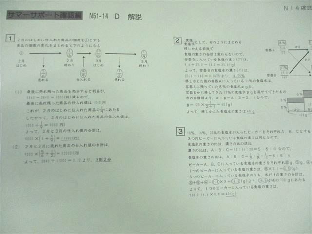 算数 サピックス SAPIX 小5 デイリーサポート デイリーサピックス