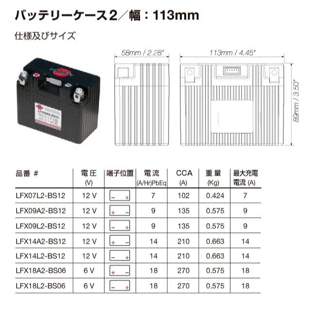 SHORAI ショーライ LFX09L2-BS12 | ショウライ lfx09l2 バッテリー リチウムイオンバッテリー リチウムバッテリー リチウム  ＬＦＸ０９Ｌ２ リフェバッテリー バイク 2輪 二輪 オートバイ 原付 単車 小型 軽量 12v - メルカリ