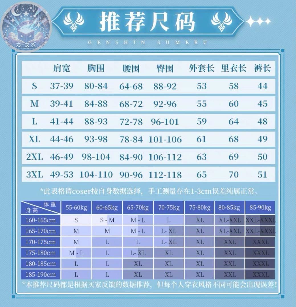 再現度高め
