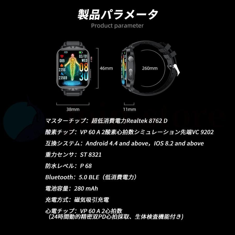 心電図
