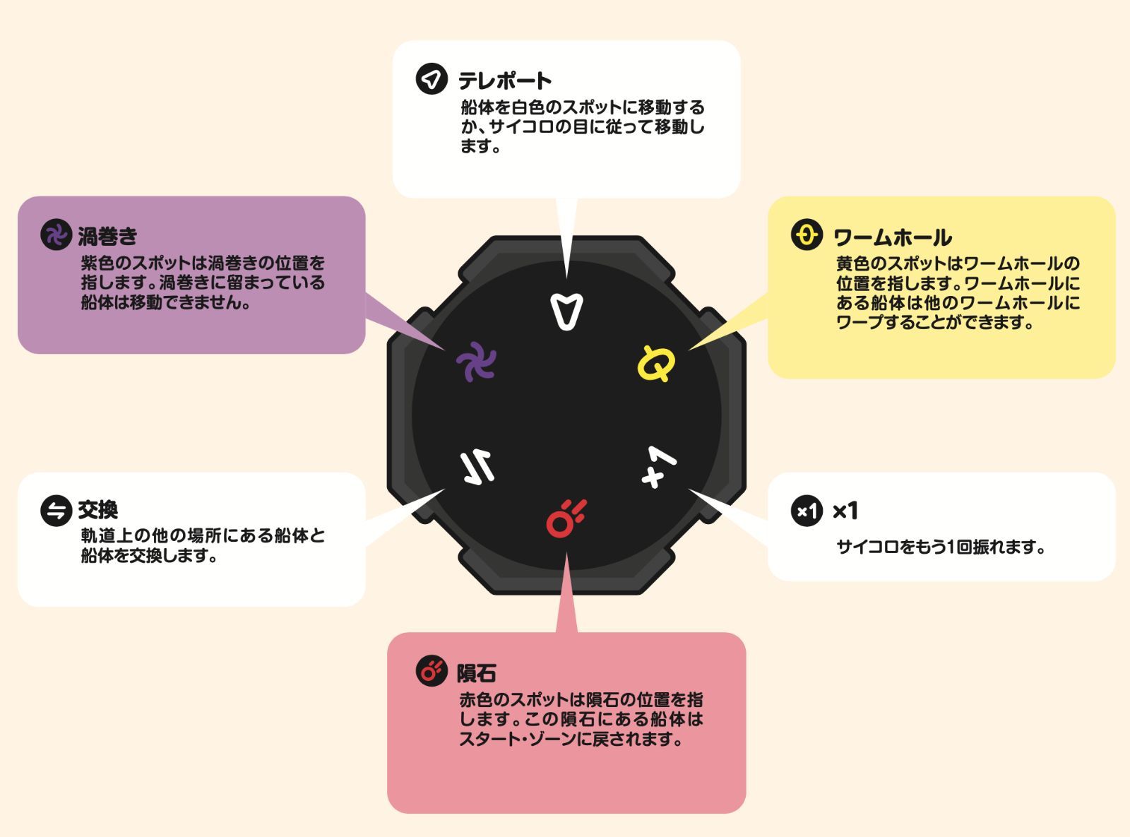 プレゼントキャンペーン応募券付