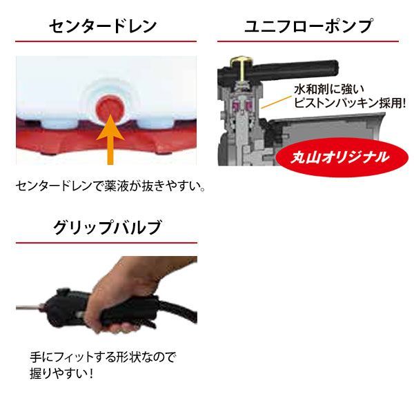  バッテリー 動噴 霧太郎 i-N 本体のみ 噴霧器 噴霧機 背負式 充電式 オイラー 霧吹き 研磨 潤滑工具