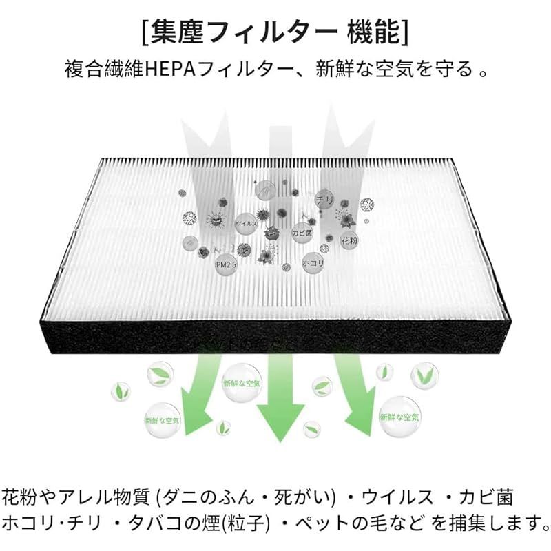 1枚 脱臭フィルター