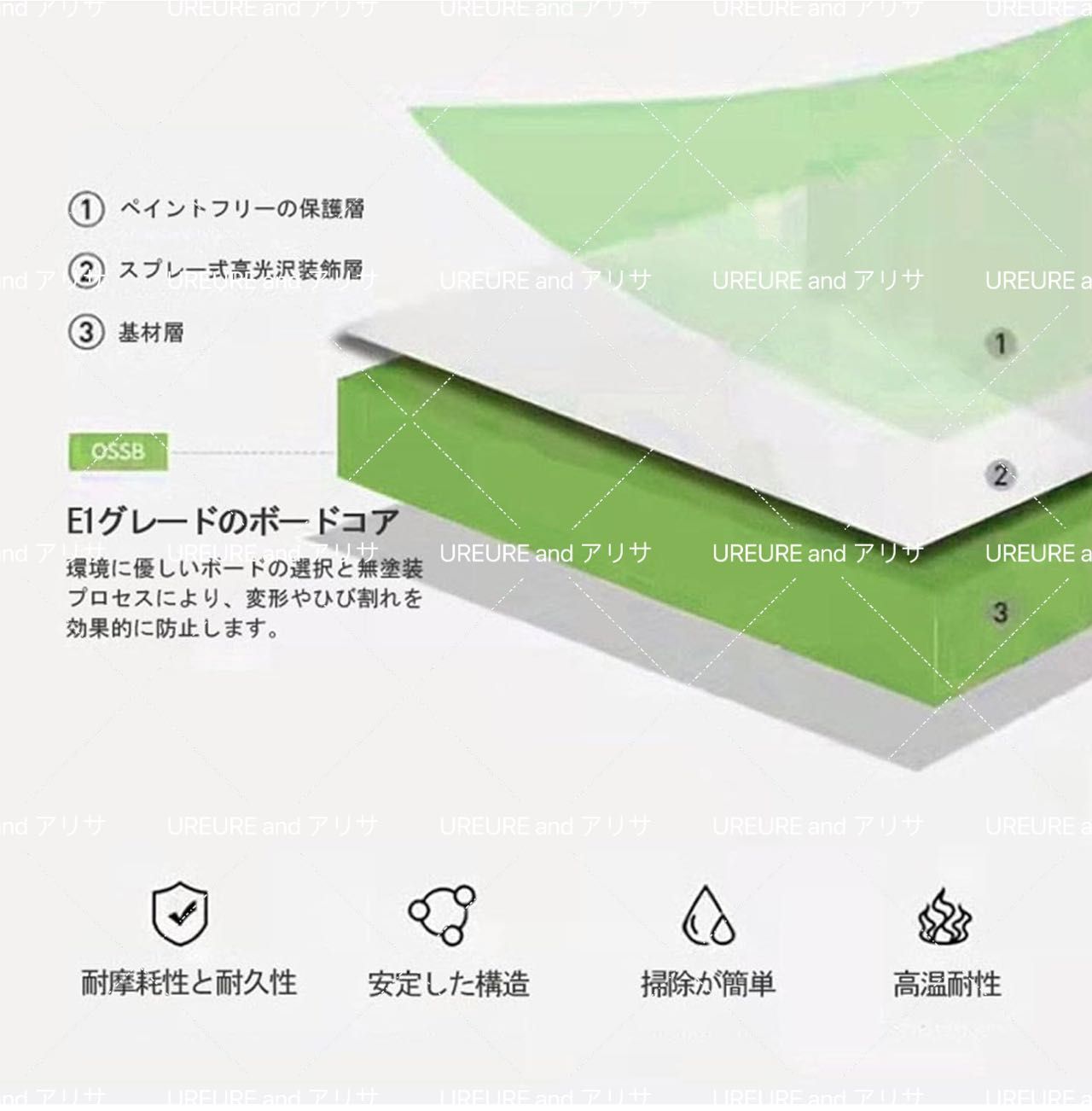 ホテルのレジ係に適しています