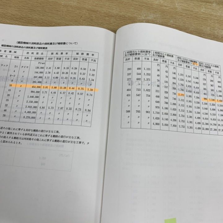 ■01)【1点限り!】建設機械等損料表 平成10年度版～平成29年度版 まとめ売り12冊セット/日本建設機械施工協会/建築/施工/ダム/土木/B