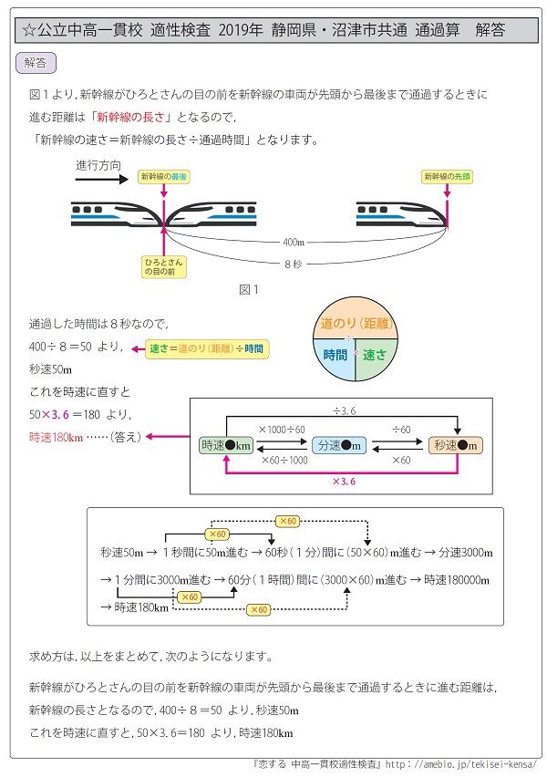 「適性検査 理科・社会の記述問題が楽しくよくわかるカード」　第１弾～４弾 第4弾(2022・2021年版) 適性検査 理科の記述問題が楽しくよく
