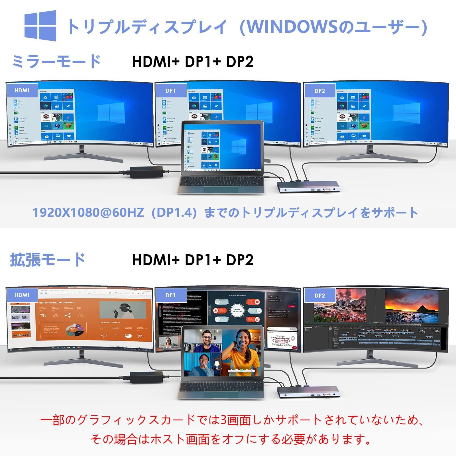 c 100W充電に対応|HDMI