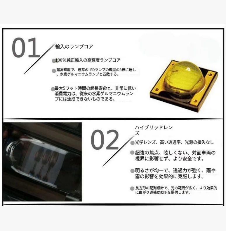 スズキジムニー日行灯ウイングライトトライアンフヴィトラフロントフォグランプ改造LED車両に適用します