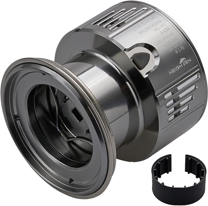 Avail★☆★ULレベルワインダーセット&サイドカップナットセット★クロム☆★ AvailULレベルワインダーセット&サイドカップナットセット☆クロム☆