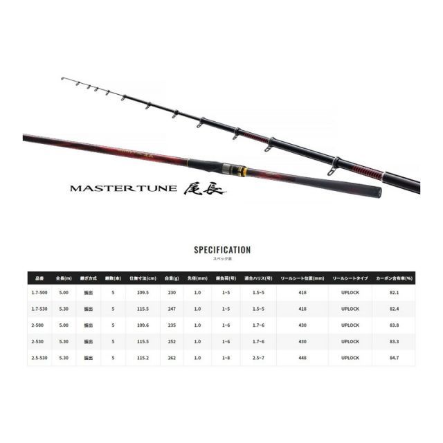 シマノ 23マスターチューン 尾長 2.5号-53 | 釣具 釣り