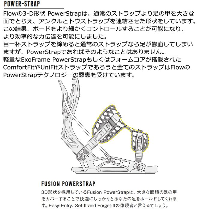 箱潰れ スノーボード ビンディング フロー ネクサス 23-24 FLOW NEXUS リアエントリー メンズ レディース バイン 型落ち 日本正規品