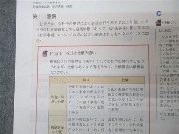 アガルートアカデミー 行政書士試験 総合講義 商法 2025年合格