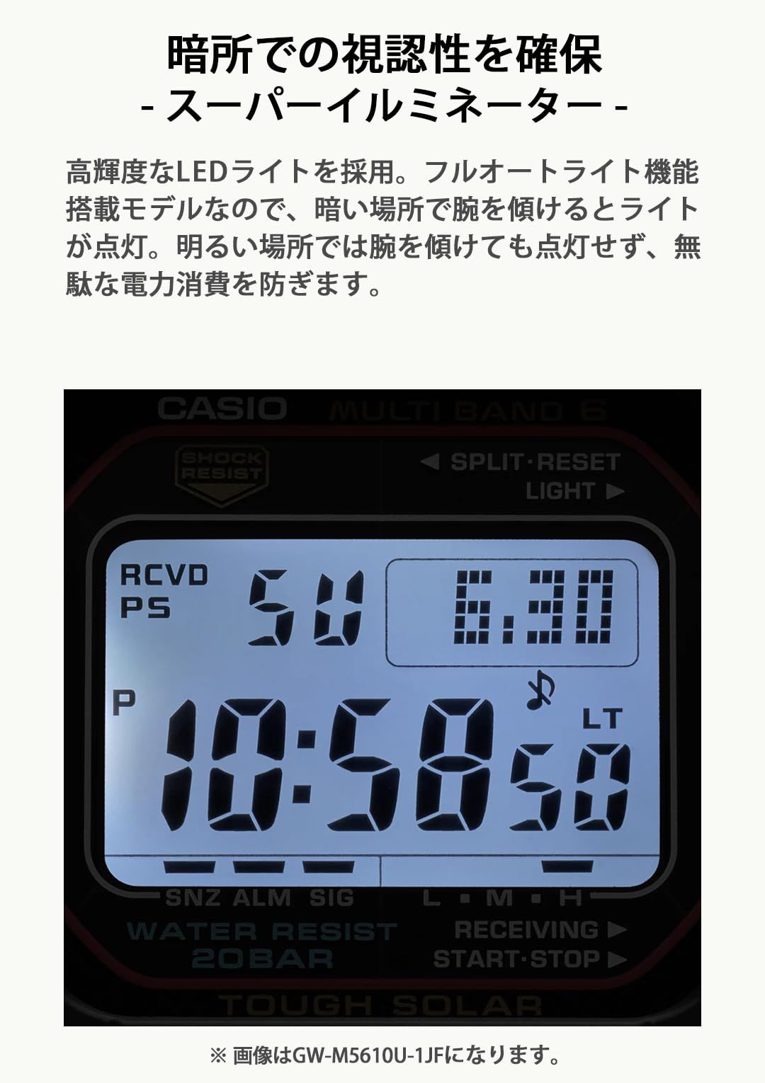 スーパーイルミネータータイプ 高輝度なLEDライト