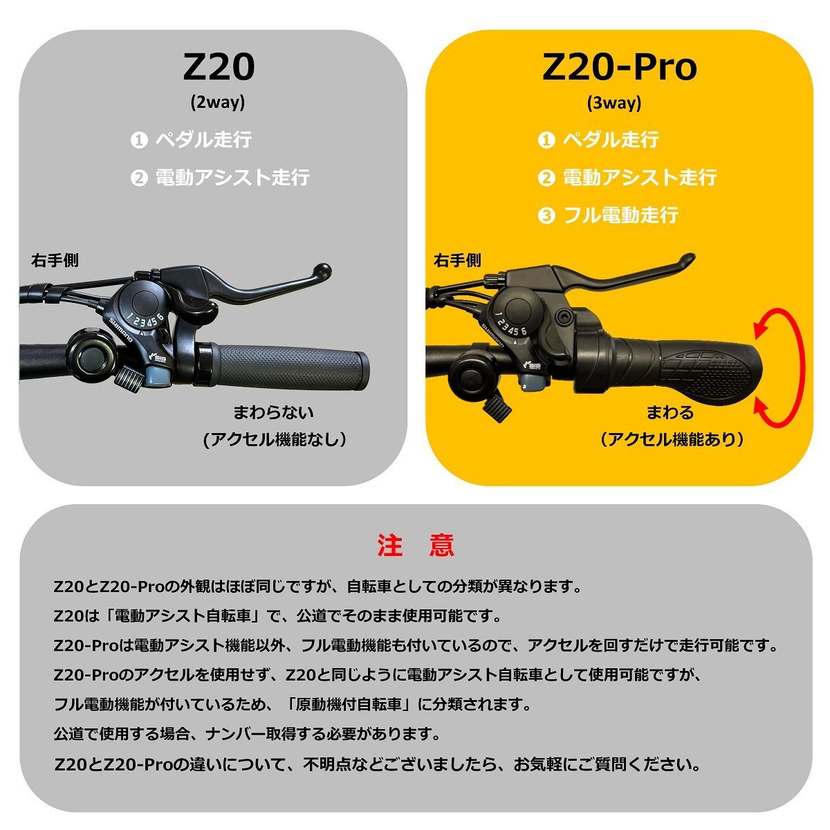 電動アシスト自転車　HIMO Z20 20インチ　折りたたみ自転車 公道走行可能・免許不要】次期型改良版 HIMO Z20 ヒモ 電動