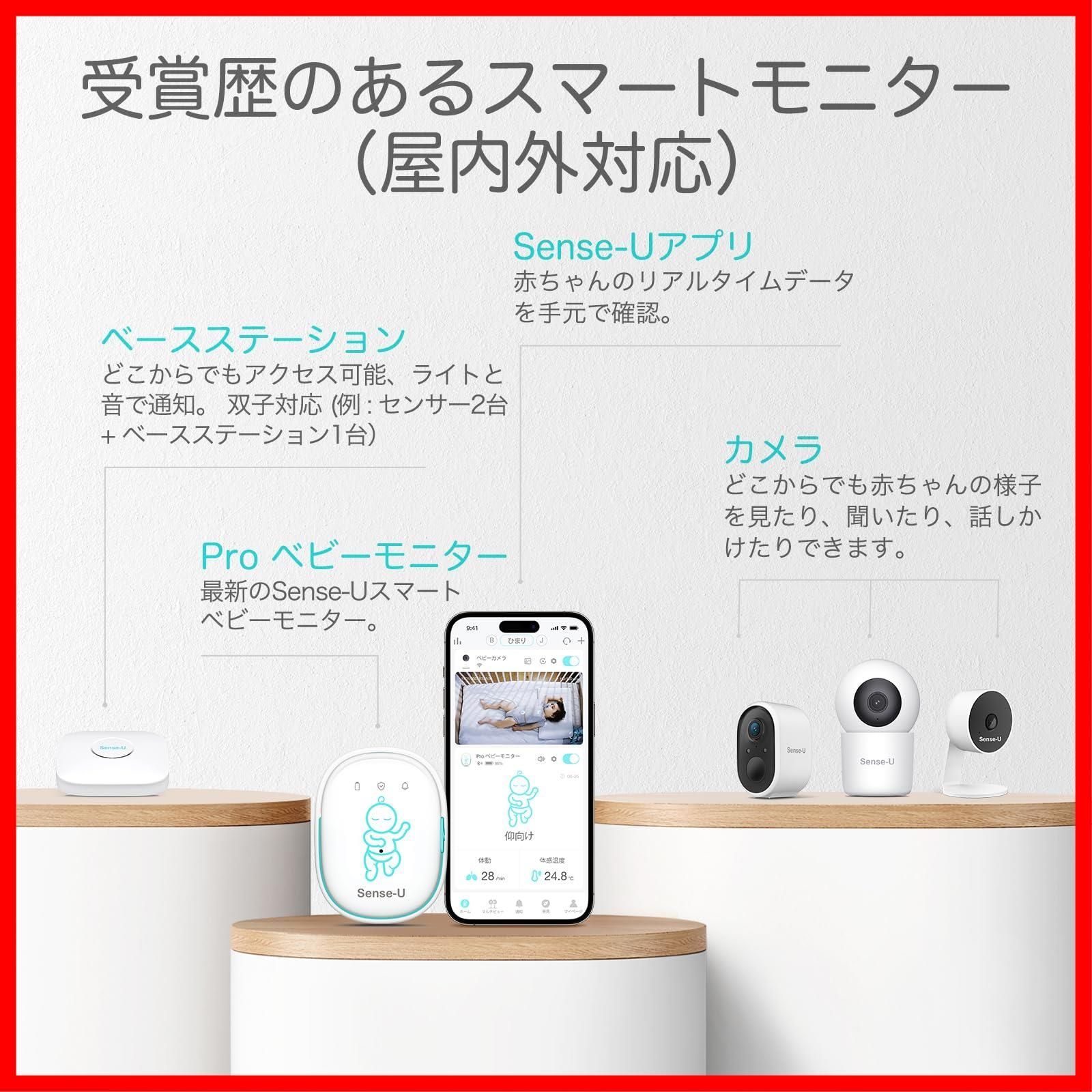 体感温度をモニター