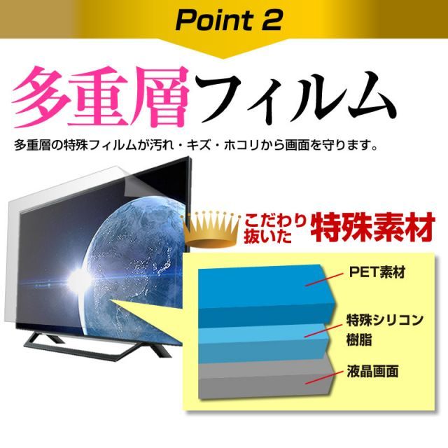 東芝 REGZA 24S22 [24インチ] 機種で使える 透過率96％ クリア光沢 