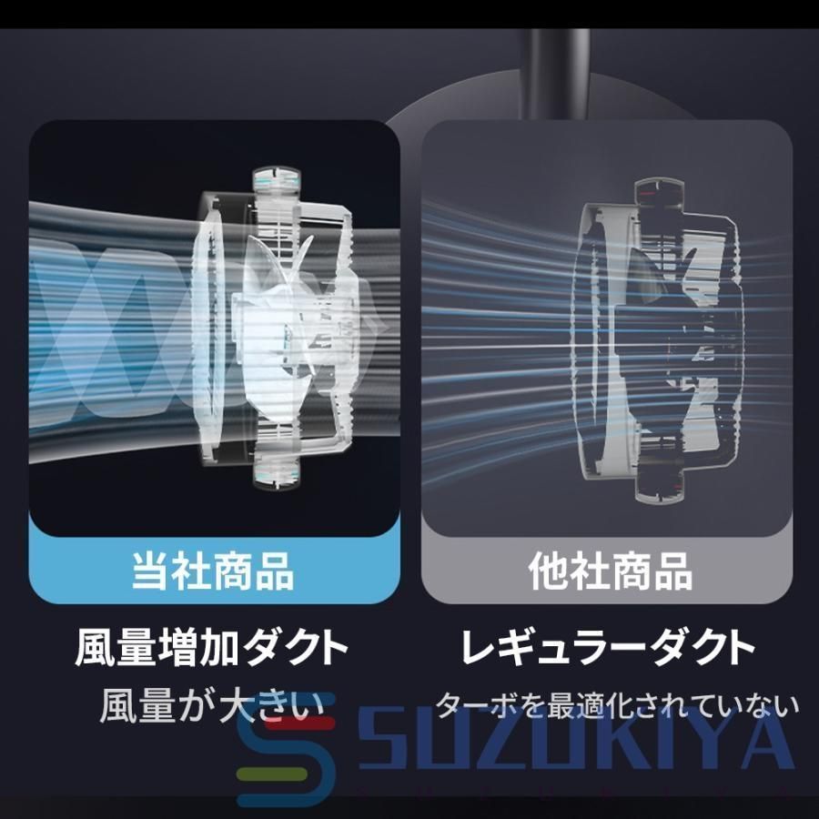 USB充電式