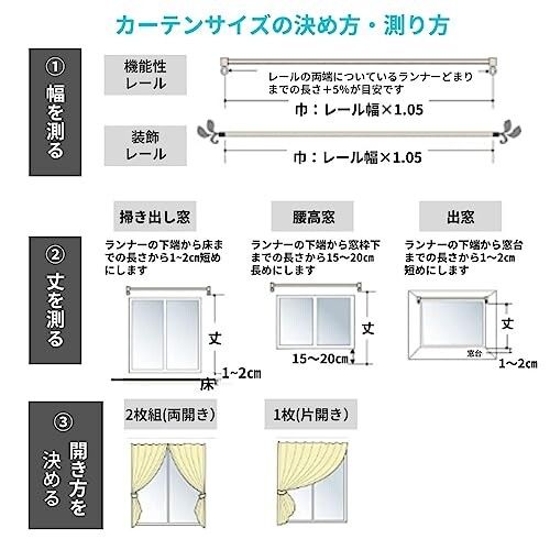 ユニベール ドレープカーテン 幅100㎝×丈178㎝ 2枚組 防炎 遮光2級 省エネ 形状記憶 ローズ ステイシー