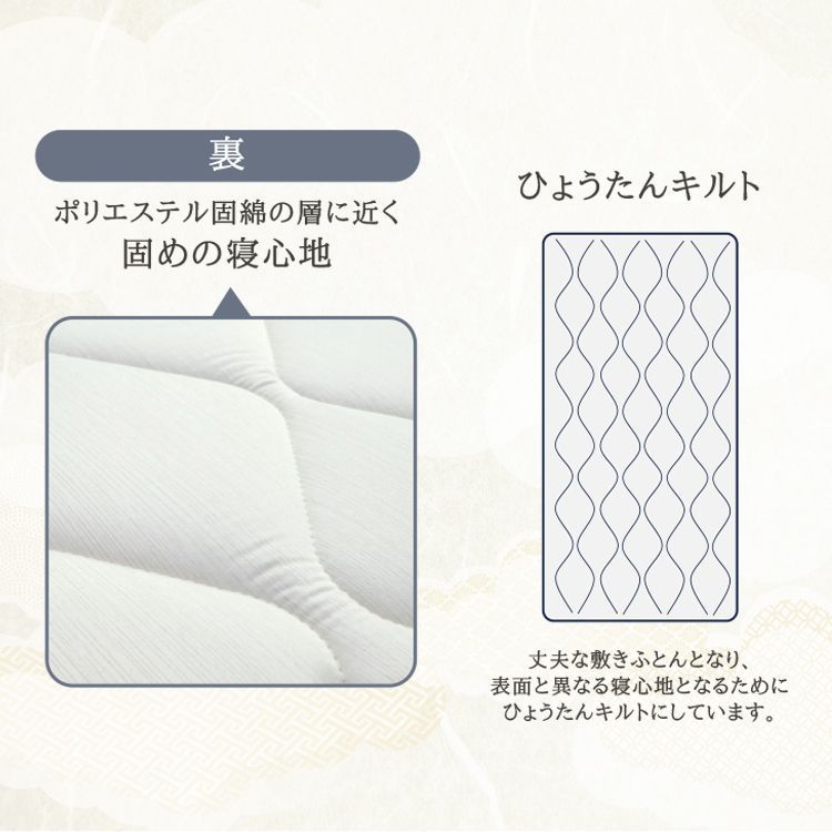 ベッド 敷き