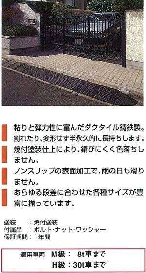 駐車場 段差ステップ