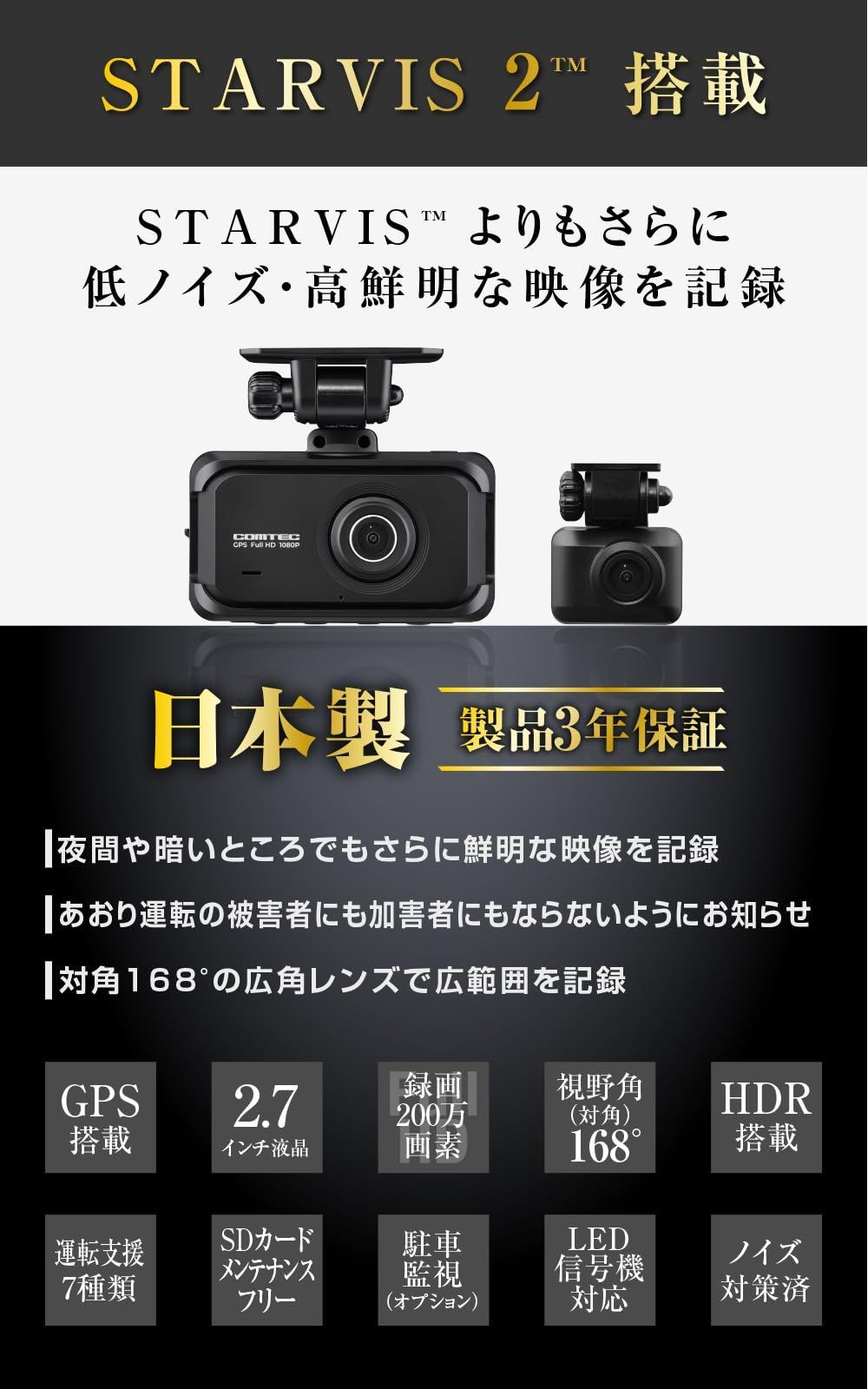 前後200万画素 FullHD