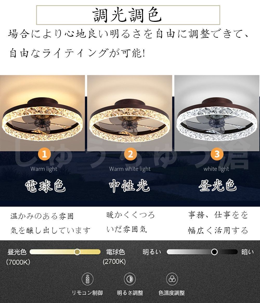 サーキュレーター