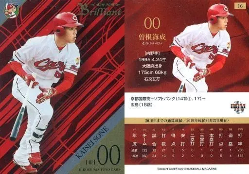 広島東洋カープ 曽根海成 直筆サイン ハイクオリティ ユニフォーム ビジター Lサイズ 新品未着用 Yahoo!オークション -「曽根海成」の落札相場・落札価格